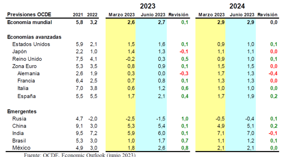 ECA_SOC_ACTIVIDADES%20HOY_DOSSIER%20ACTVS_clip_image002.png